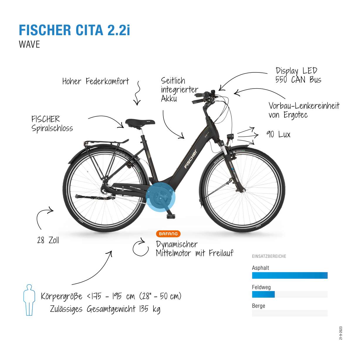 FISCHER City E-Bike Cita 2.2i - schwarz, RH 50 cm, 28 Zoll, 522 Wh 