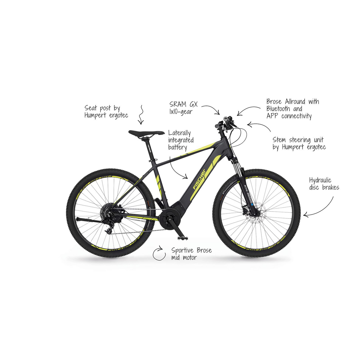 FISCHER E-Mountainbike MONTIS 5.0i, E-Bike MTB, schiefergrau matt, 29 Zoll,  RH 46 cm , 504 Wh | FISCHER Fahrradshop Österreich EN