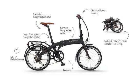 Optio Cycle Fahrrad Wandhalterung bis 20 kg