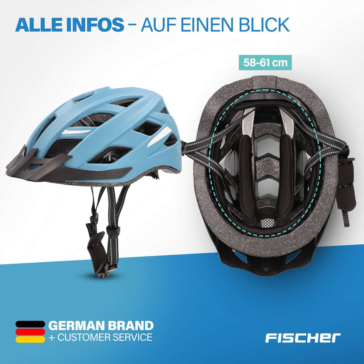 elektrische fahrradpumpe mit manometer CYCLAMI A5S Manometer, Max 100 PSI Minipumpe, automatische Abschaltung, für E-Bikes, Mountainbikes, City- und Rennräder mit Presta- und Schrader-Ventilen (98g) Sport & Freizeit eManufaktur 12.8 wave E-Bikes Shimano Gewicht:120 g