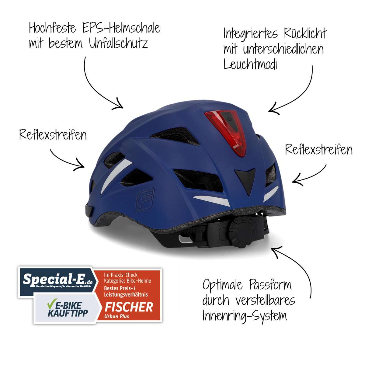 Fischer PROLINE Urban Plus Fahrradhelm Boston  Sicher & Stilvoll fr  Stadtfahrer | FISCHER Fahrradshop Deutschland EN