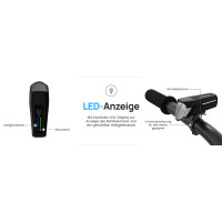 Vorschau: FISCHER LED-Akku Frontlicht 110 Lux Vorschau: FISCHER LED-Akku Frontlicht 110 Lux