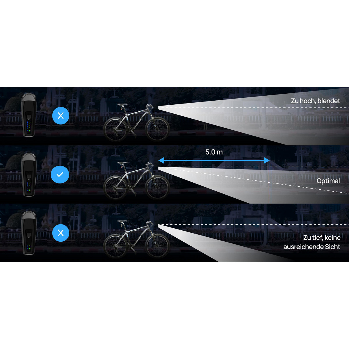 FISCHER LED-Akku Frontlicht 110 Lux