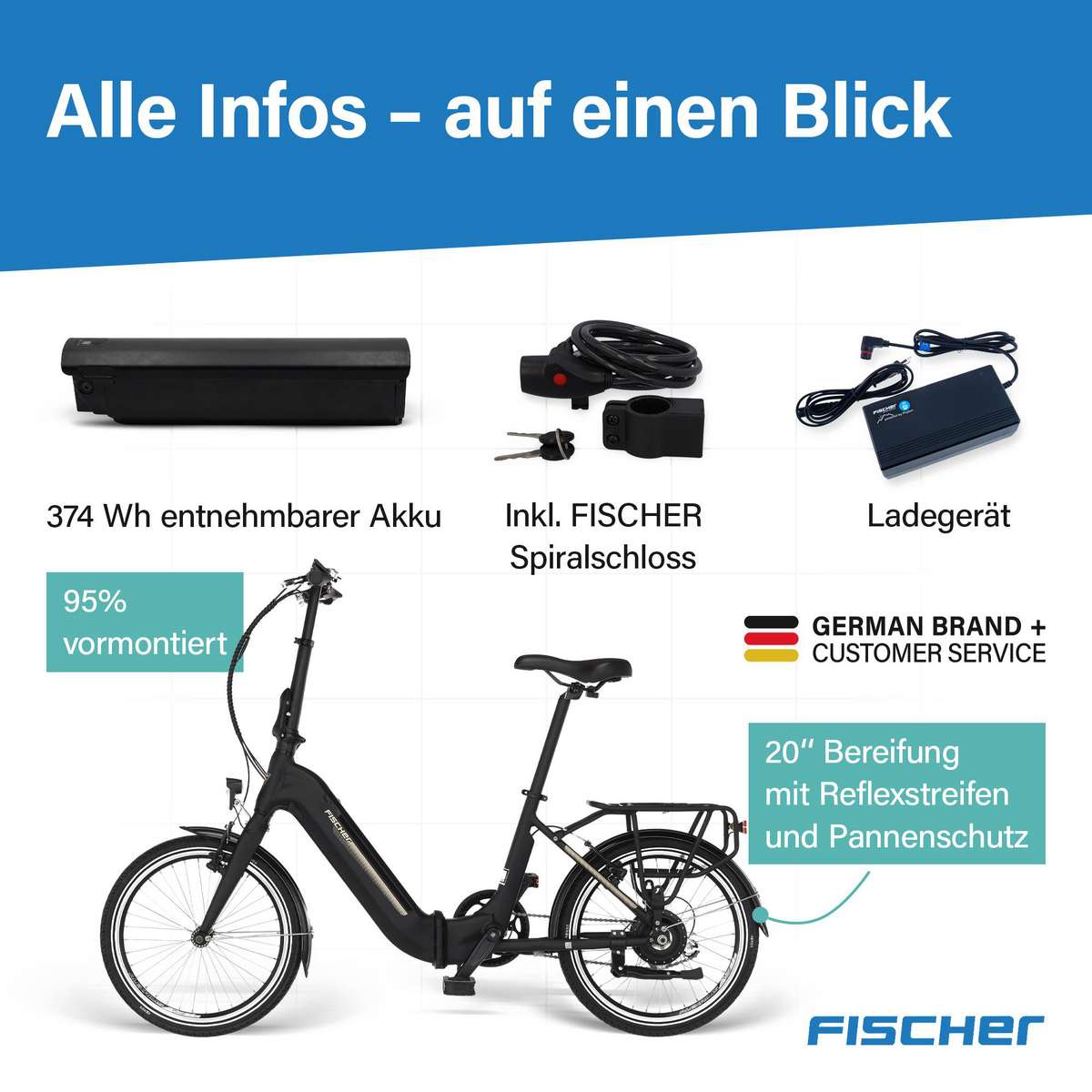 FISCHER Agilo 2.0 Faltrad E-Bike  kompakt, 374 Wh Akku, 20 kg | FISCHER- BIKE.COM