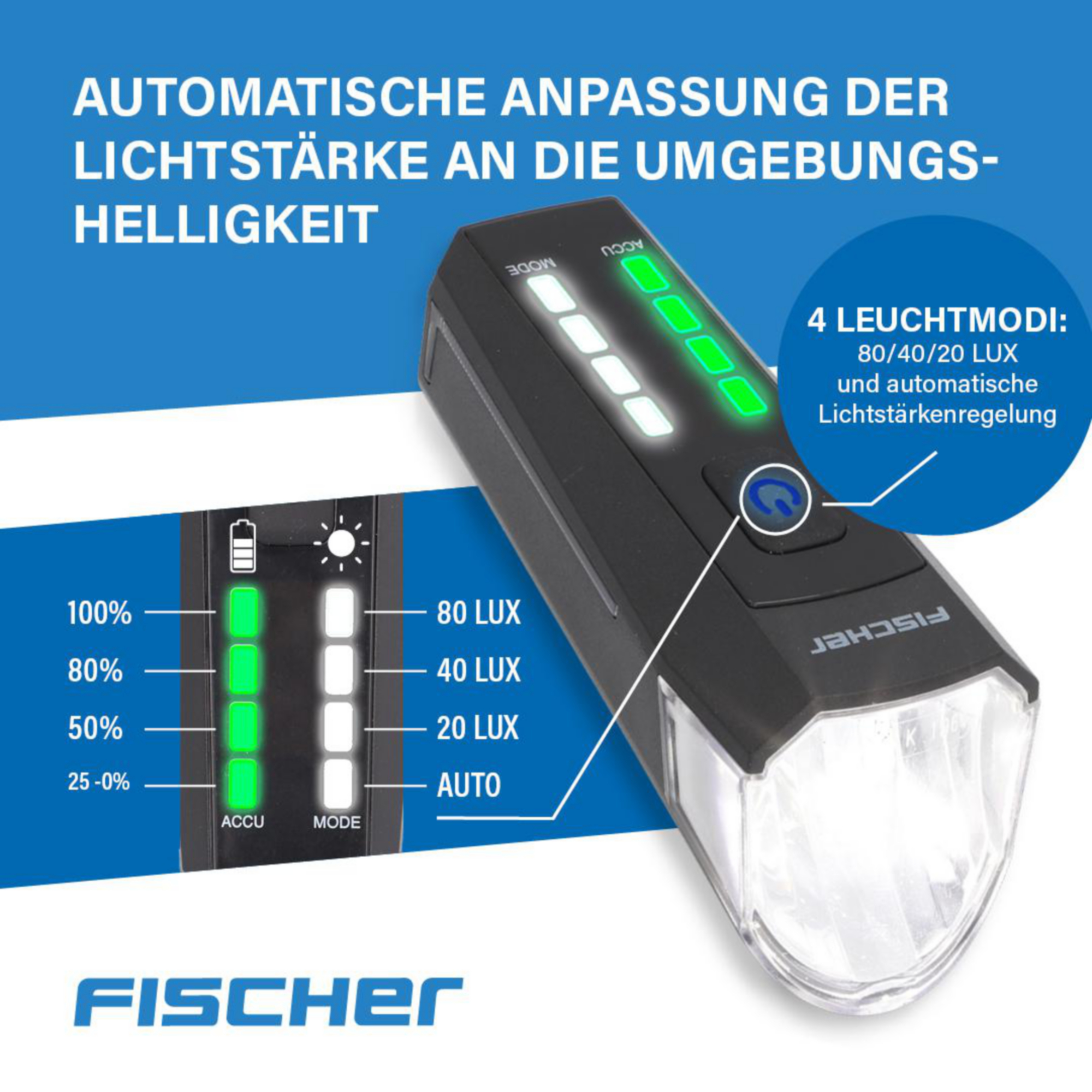 FISCHER 80 Lux Akku-USB-LED Fahrradbeleuchtungsset mit Twin ...