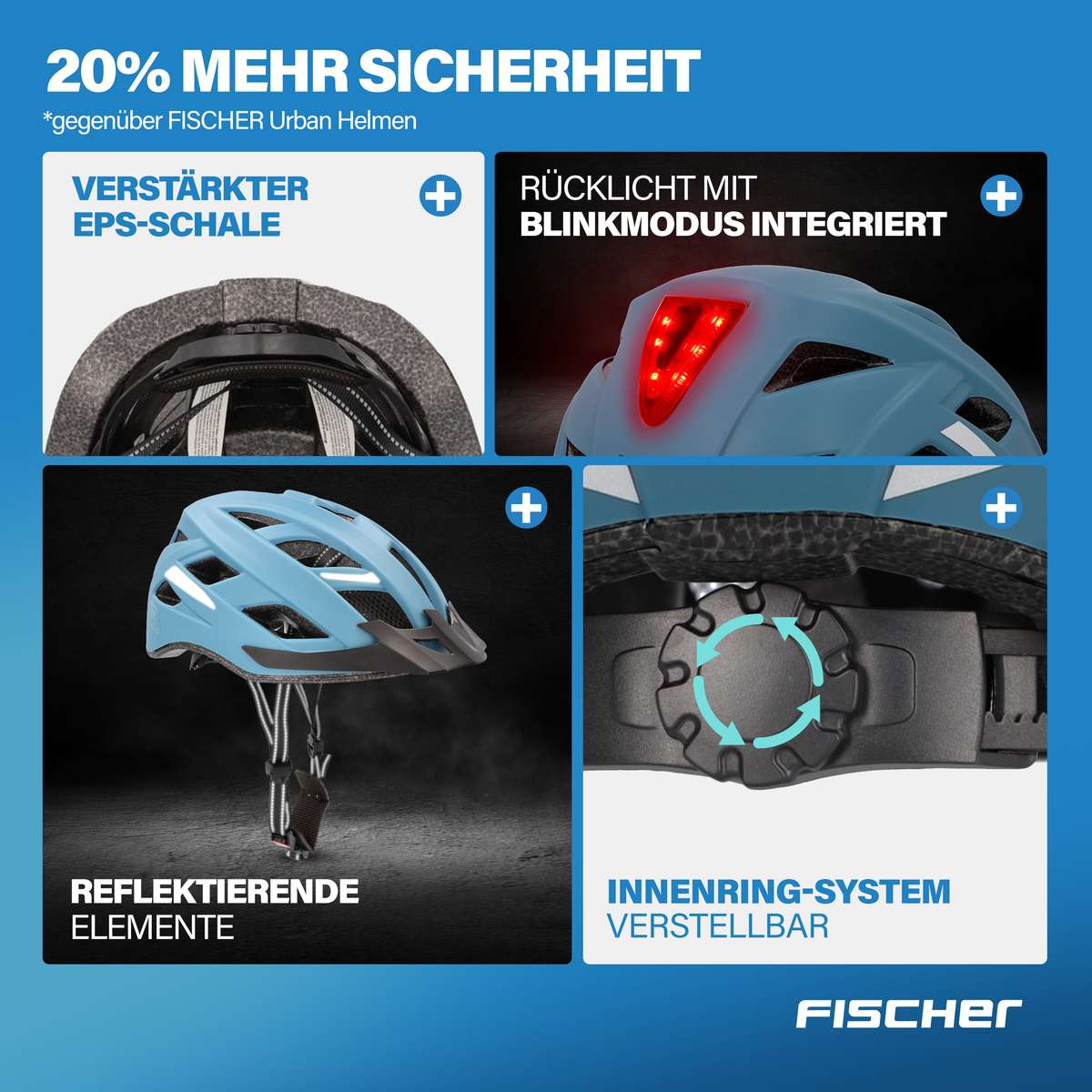 dji goggles integra foam Nordfpv 2/Integra Holzscheibe:Nimm dir Zeit and the overall structure Refurbished Product - All-Suspension One piece