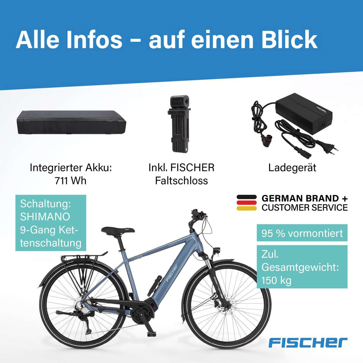 evolution gear rmr Type 2 HRS Red Dot FDE – Clutch Precision Fahrrad, Gebrauchte Damenfahrräder kaufen Pflegezubehör Rahmenhöhe:47 CM